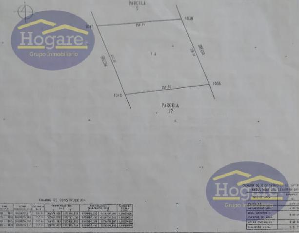 Venta de terreno Parcelario en San Cristóbal San Francisco del Rincón