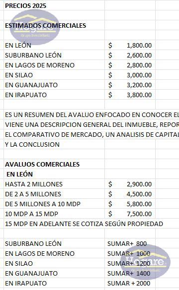 Avalúos en León Gto